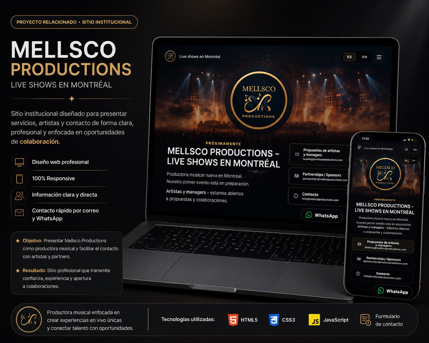 Mellsco Productions